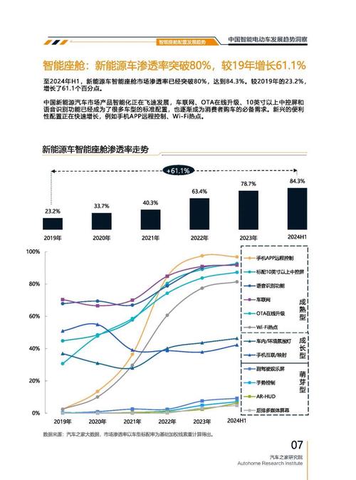 东莞265起亚对未来市场的预测，名爵汽车品牌文化的传播